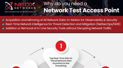 Enterprise digital marketing agency