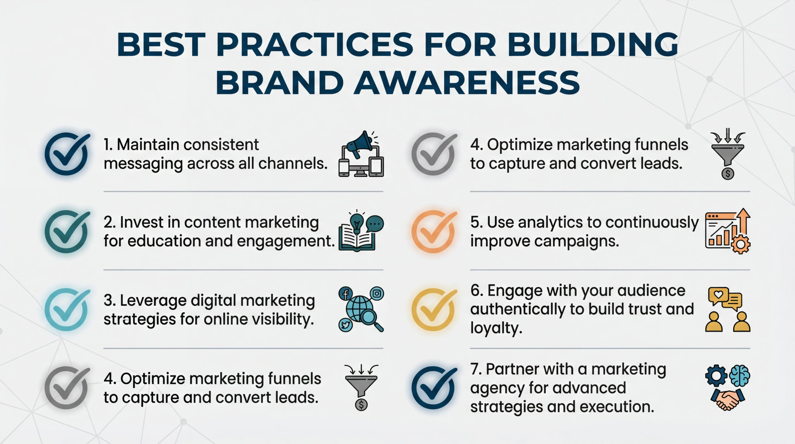 Brand awareness best practices including content marketing and marketing funnels