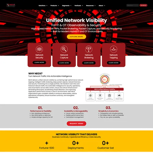 NEOX Website