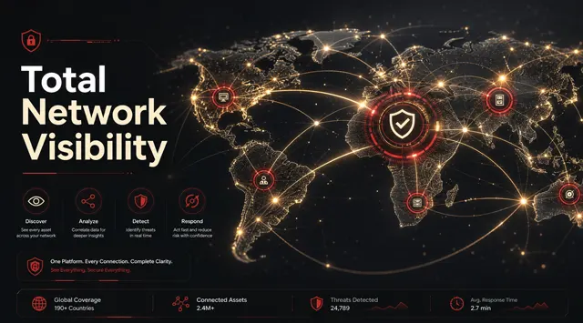 Total Network Visibility