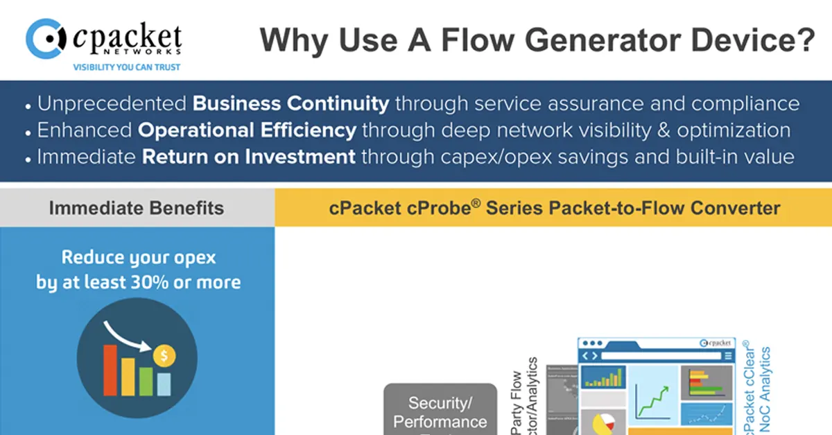 Lead Generation Tool